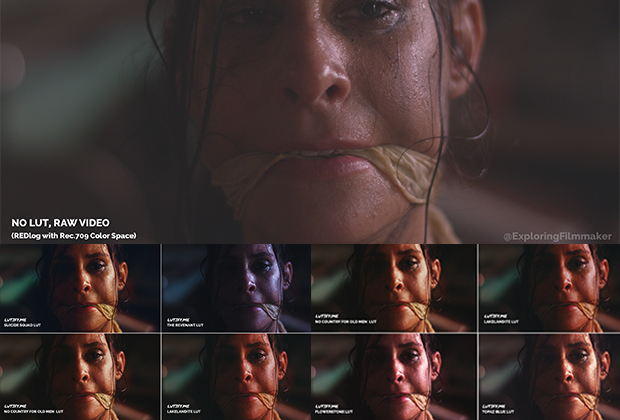 What Are LUTS in Filmmaking